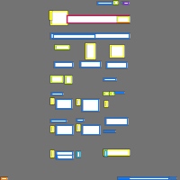 Annotation Visualization