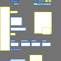 Annotation Visualization