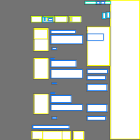 Annotation Visualization