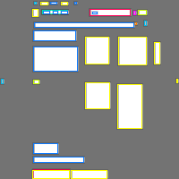 Annotation Visualization