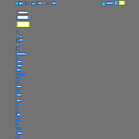 Annotation Visualization