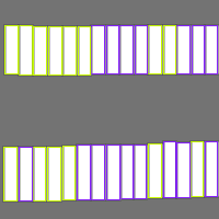 Annotation Visualization