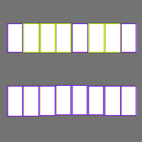 Annotation Visualization