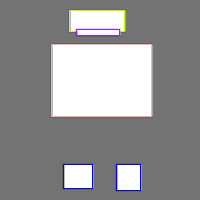 Annotation Visualization