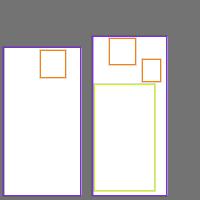 Annotation Visualization