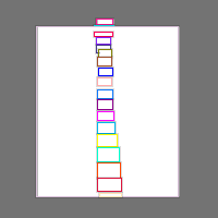 Annotation Visualization