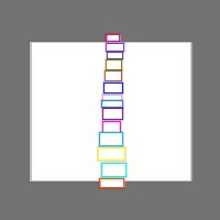 Annotation Visualization