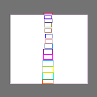 Annotation Visualization