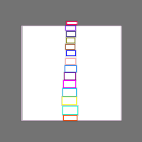 Annotation Visualization