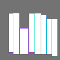 Annotation Visualization