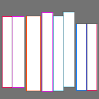 Annotation Visualization