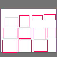 Annotation Visualization