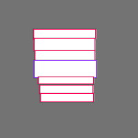 Annotation Visualization