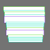 Annotation Visualization