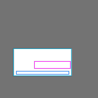 Annotation Visualization