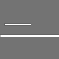 Annotation Visualization