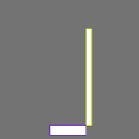 Annotation Visualization