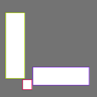 Annotation Visualization