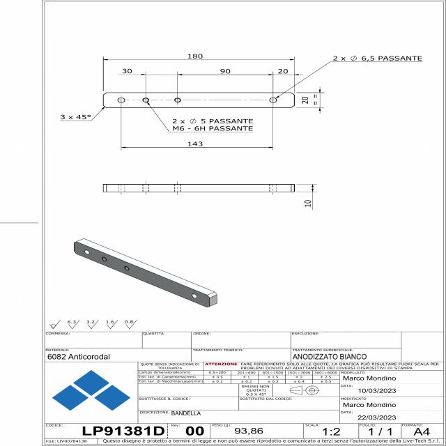 Dataset Image