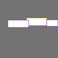 Annotation Visualization