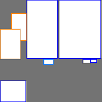 Annotation Visualization