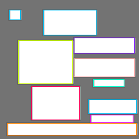 Annotation Visualization