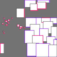 Annotation Visualization