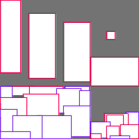 Annotation Visualization