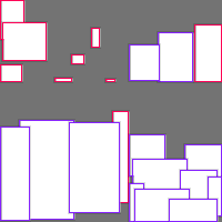 Annotation Visualization