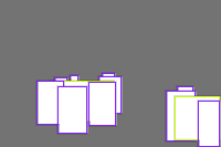 Annotation Visualization