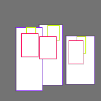 Annotation Visualization