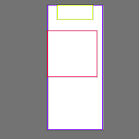 Annotation Visualization