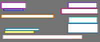 Annotation Visualization