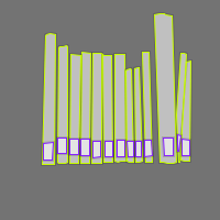 Annotation Visualization