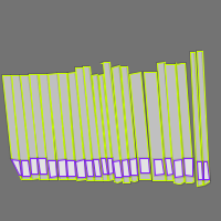 Annotation Visualization