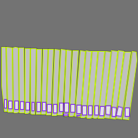 Annotation Visualization