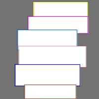 Annotation Visualization