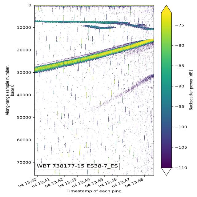 Dataset Image