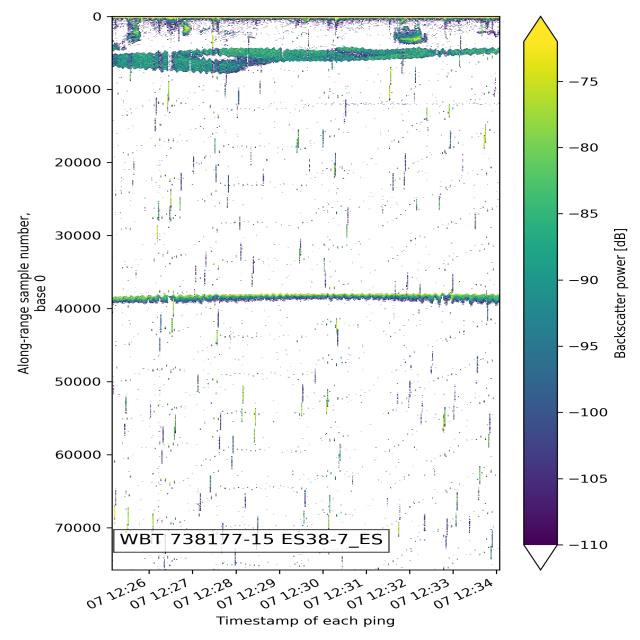 Dataset Image