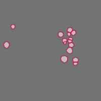 Annotation Visualization