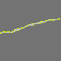 Annotation Visualization