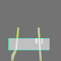 Annotation Visualization