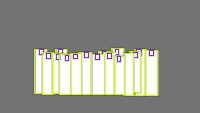 Annotation Visualization